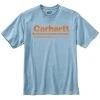 CARHARTT Men's Relaxed Fit Heavyweight Short-Sleeve Tee -trucker hat shop 2085004 406 main